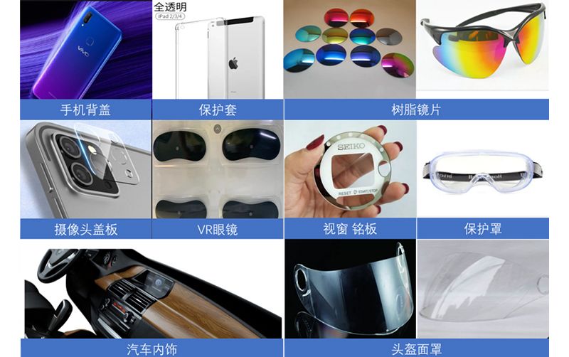 win必赢光电丨创新赋能！驱动国产聚碳酸酯（PC）新资料迈出新措施