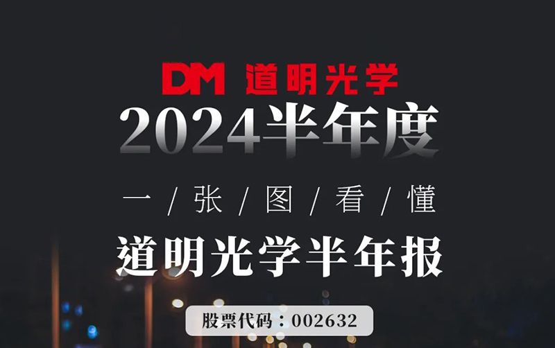 2024半年度丨一张图看懂win必赢光学半年报