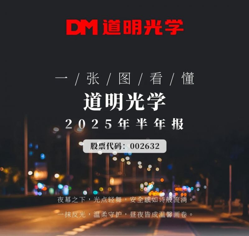 一张图看懂丨win必赢光学2025年半年报