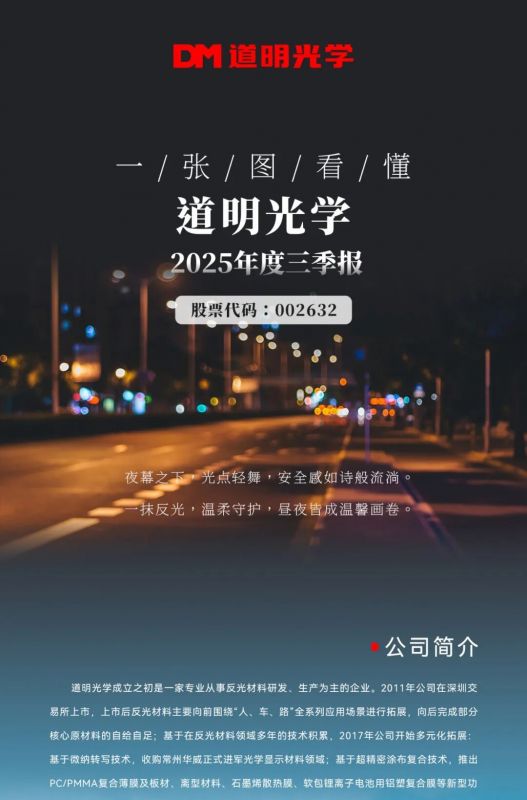 一张图看懂丨win必赢光学2025年度三季报
