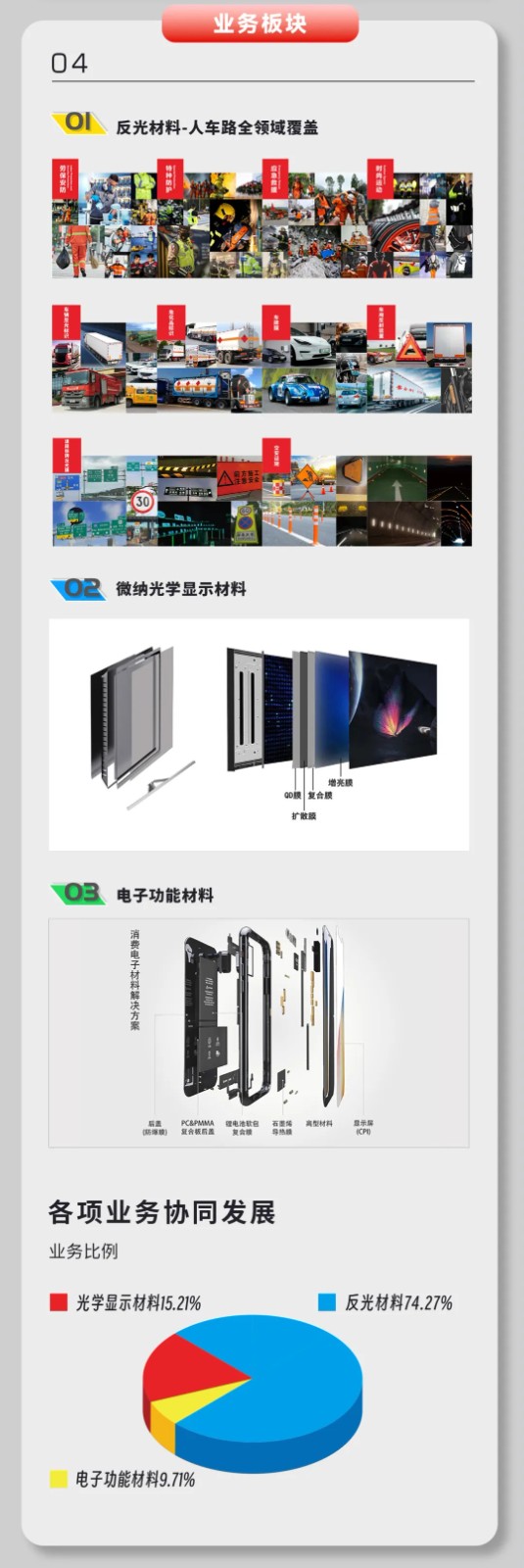 win·必赢(中国区)唯一官方网站-Bwin官方授权入口