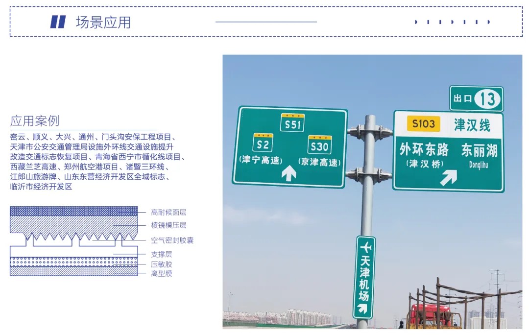 win必赢五类反光膜3