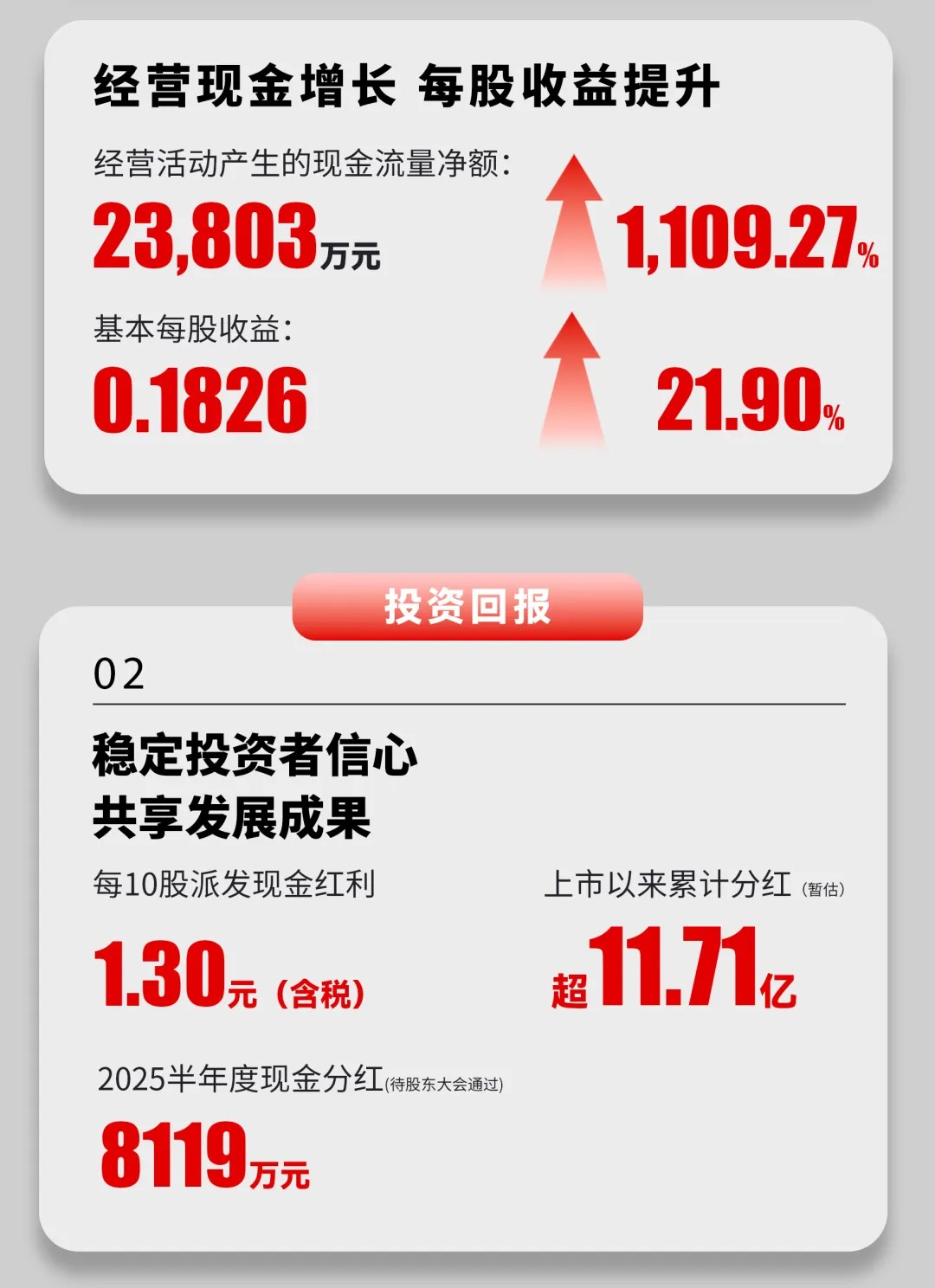 win·必赢(中国区)唯一官方网站-Bwin官方授权入口