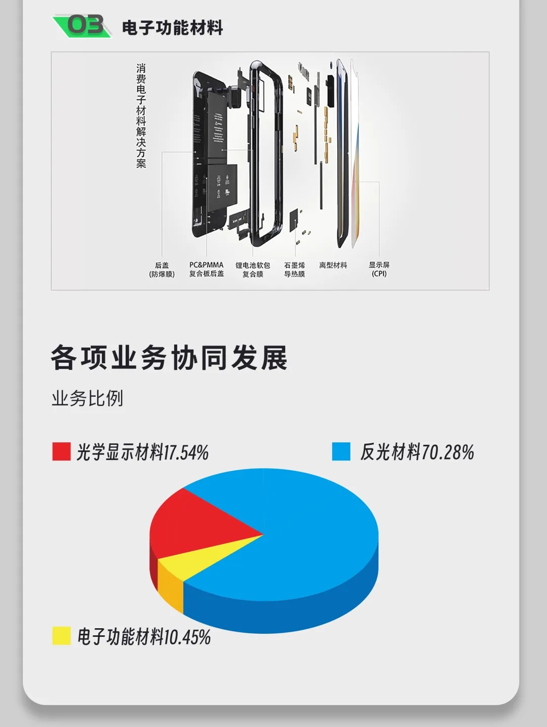 win·必赢(中国区)唯一官方网站-Bwin官方授权入口